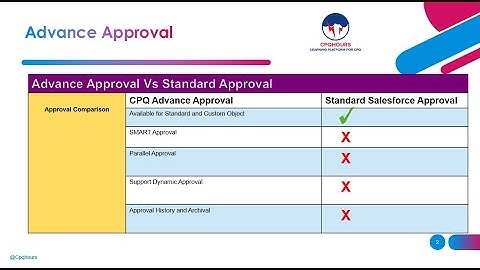 CPQ Advance Approval Vs Standard Approval