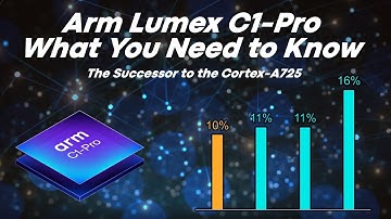 Arm Lumex C1-Pro CPU Core: What You Need to Know