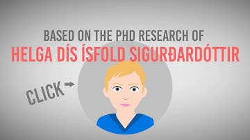 Videos on Digital Game Based Learning