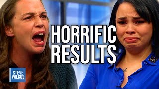 Childhood Abuse | Steve Wilkos