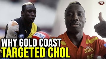 Why Gold Coast targeted Mabior Chol