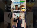 Ranking the funniest MAIN CHARACTER moments😃💀| #funnyshort #short_feed #memes