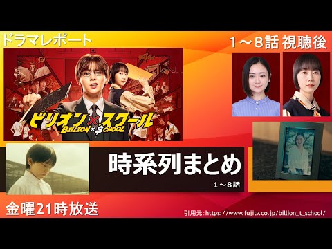 ドラマレポート「ビリオンxスクール」1 ～ 8 話 時系列まとめ