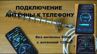 Подключение внешней антенны к телефону