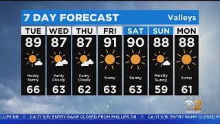 Amber Lee's weather forecast (Sept. 13)