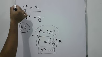 Piecewise defined Function