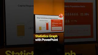Statistical Data PowerPoint Slide #powerpoint #pptdesign