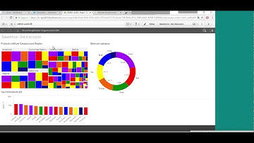 Webinar Data Intelligence Integration: Qlik Sense - Salesforce
