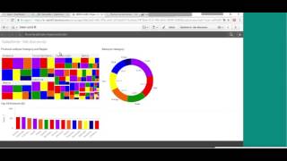 Webinar Data Intelligence Integration: Qlik Sense - Salesforce