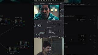 Log | Color Correct | Color grading @Saqaffilms