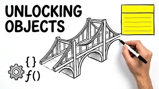 Member Functions vs Static Methods: What's the Difference?