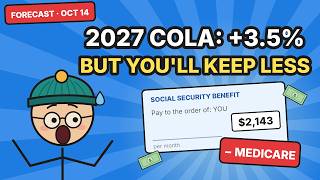 Information 2027 Social Security COLA Prediction: 3.5% Raise Coming Wednesday (What You'll Actually Keep) #cola  News