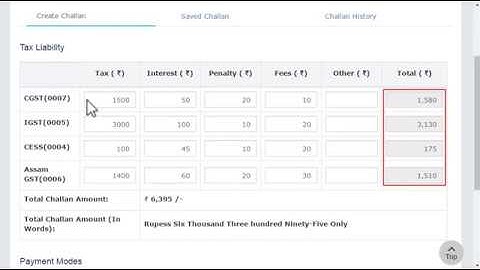 Creating GST Challan on GST Portal | GST Challan Generation |