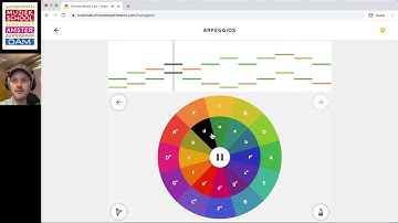 Magical Arpeggio Effect