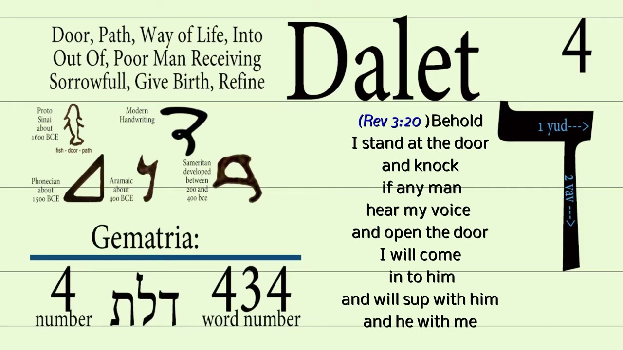 Dalet 4 The Fourth Hebrew Letter Of Gods Alef Taf Alphabet Of Creation 
