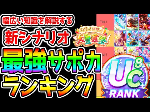 【ウマ娘】新シナリオ環境『最強サポカランキング!』育成する前に押さえたい幅広い知識を解説!短距離Loh ダートマイルチャンミ対応!【ウマ娘プリティーダービー 新シナリオ 育成法 立ち回り R理事長