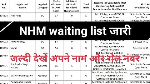 NHM waiting list जारी | जल्दी से देखे अपना नाम और रोल नंबर, और अपनी कैटेगरी