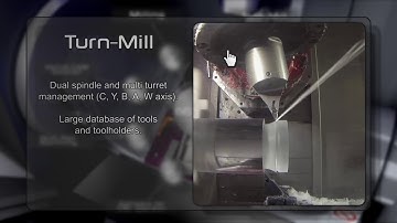 GO2cam Official Video 2019