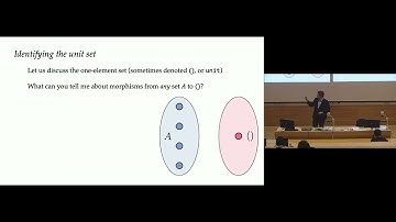 Into the Realm Categorical