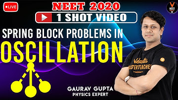 Oscillations Class 11 Physics One Shot - Spring Block Problems in Oscillation | NEET 2023 | NCERT