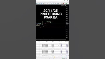 PSAR EA Profit Results – 20/11/25 | XAUUSD Live Auto Trading 🔥📈 #PSAREA #ParabolicSAR #TradingBot