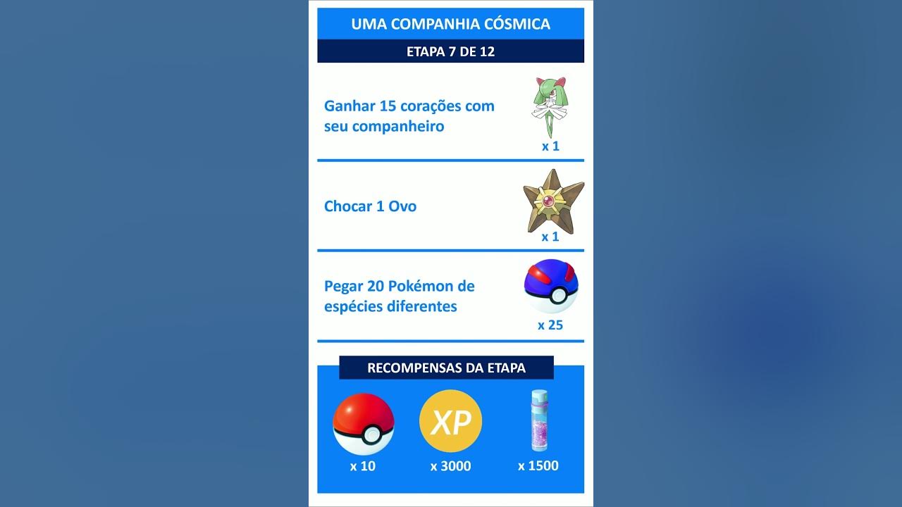 Pokémon GO: como completar o Desafio Retrô: Kanto e capturar