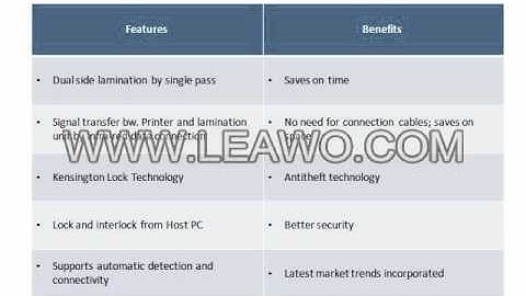 SC7000 Retransfer Card Printer