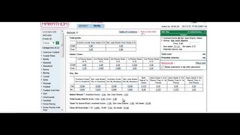 zcodesystemgiveaways.com | NHL Predictions and NHL Picks | ZCode System 2015