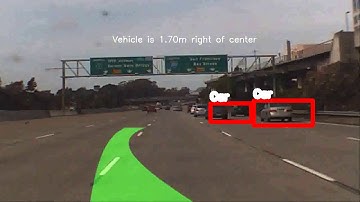 Computer Vision Lane Detection and  YOLO Objection Detection