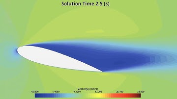 Flow Control NACA0018 Front-Slot Blowing