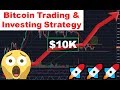 Bitcoin Trading and Investing Strategy April 2020