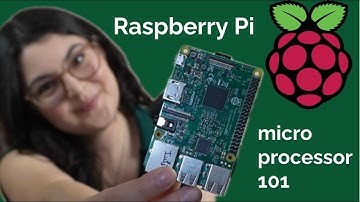 Raspberry Pi From 0 in under 3 minutes