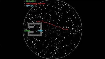 Motion Planning using Path Guidance and a Artificial Potential Field
