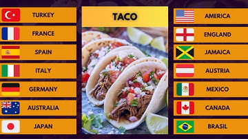 Food Quiz | Guess the Countries of the National Dishes | Easy & Hard Level