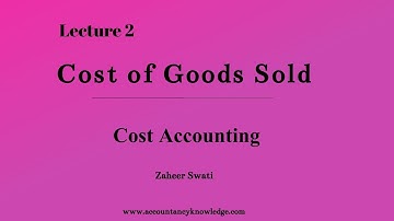 Lecture 02: Cost of Goods Sold   I  Cost Accounting Workbook Practice   I   Zaheer Swati