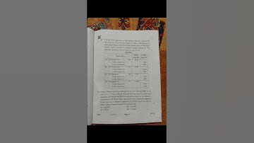 Class 12 Accounts Cbse question paper 2023 || Class 12 accountancy question paper cbse board 2023