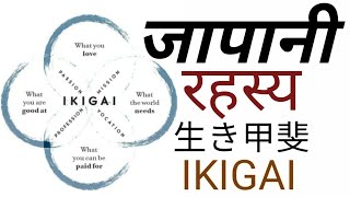 IKIGAI Book in Hindi | Summary | Audiobook (Part-2)