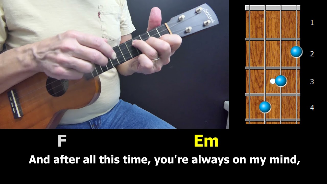 After All This Time - Ukulele Chords & Lyrics