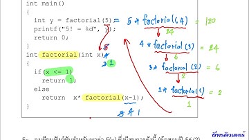 เฉลยข้อสอบ ฟังก์ชันแบบเรียกตัวเอง (recursive function) By..พี่ทรติวเตอร์ V.2
