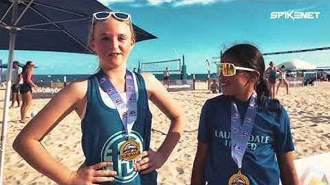 Interview with Ava Bean and Camilla Dos Santos