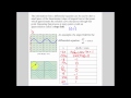 Understanding Slope Fields and Differential Equations