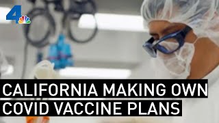 California Planning for Independent COVID-19 Vaccine Approval, Distribution Method | NBCLA
