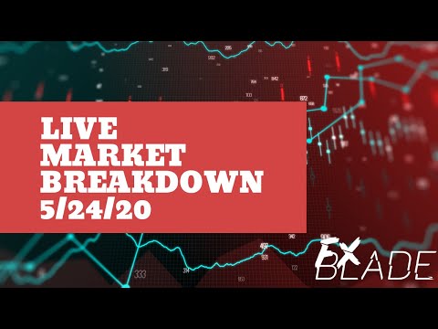 Forex Blade LIVE Market Breakdown 5/24/20