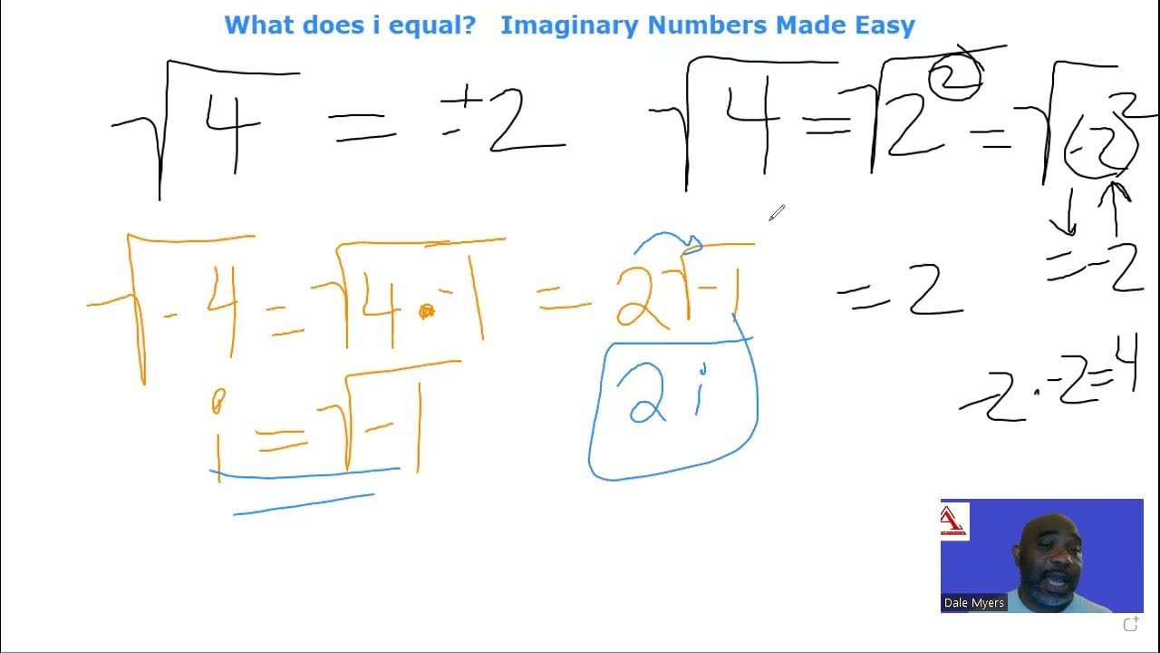 what-does-i-equal-imaginary-numbers-made-easy-simple-explanation