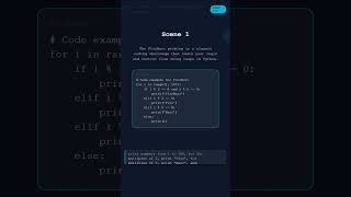 Most asked interview question in python: Understanding FizzBuzz #shorts