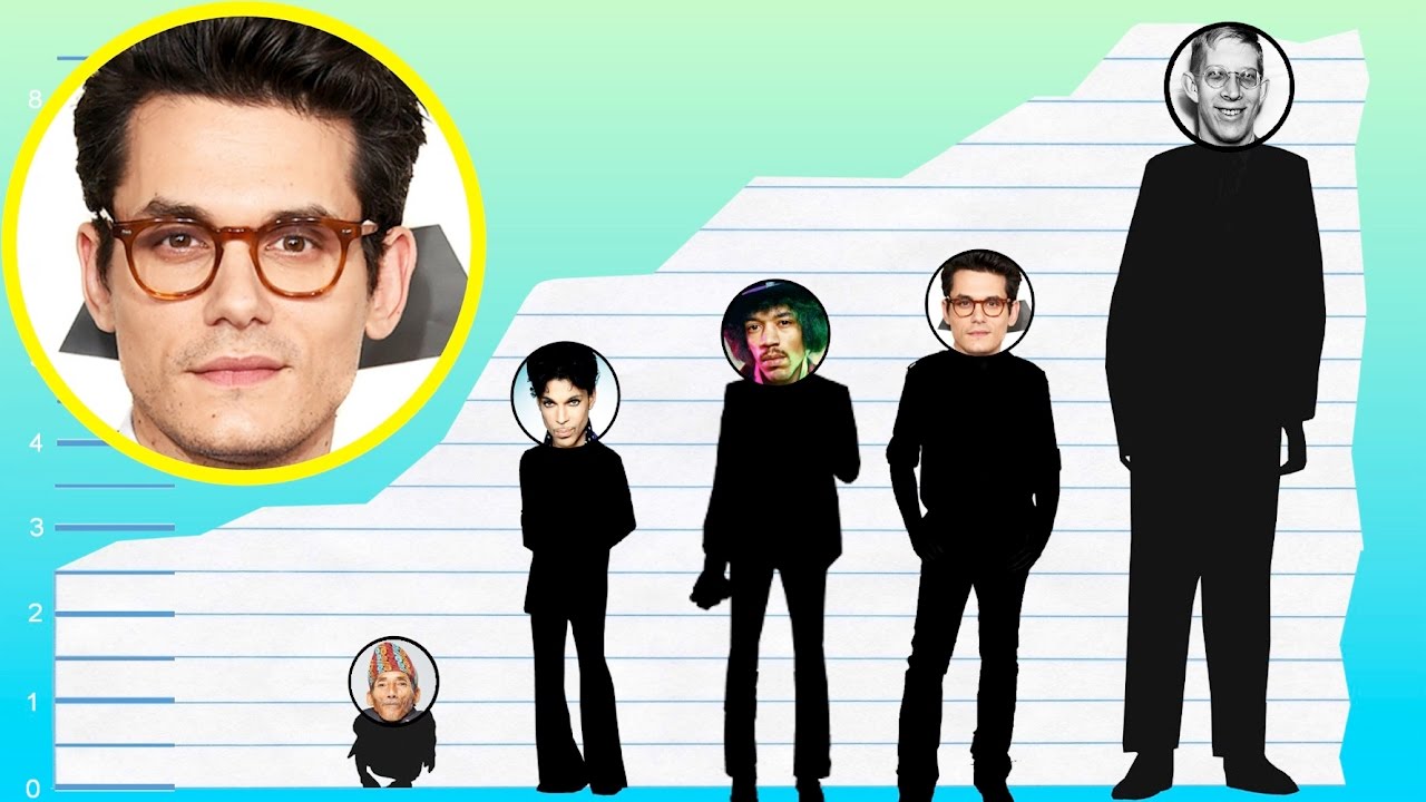 How Tall Is John Mayer? Height Comparison! YouTube