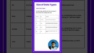 Size of Data Types in C Programming Language | int, float, char, double | #clanguage #short #shorts