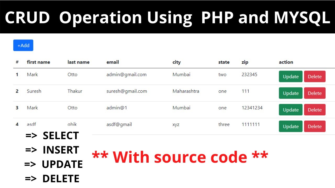 Reporting php. CRUD операции. CRUD Интерфейс. Php CRUD. CRUD матрица.