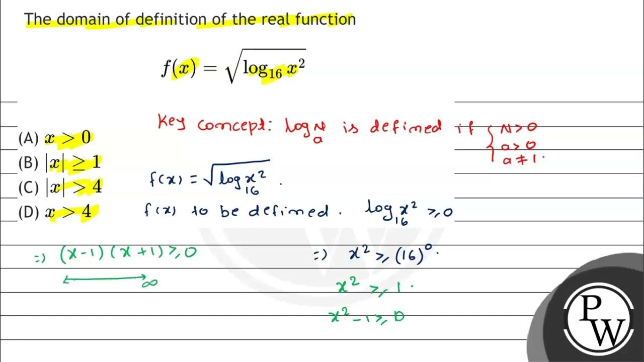 the-domain-of-definition-of-the-real-function-f-x-sqrt-log-16