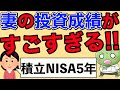 【S&P500】今すぐ奥さんを説得して積立投資を始めた方が良さそうです。